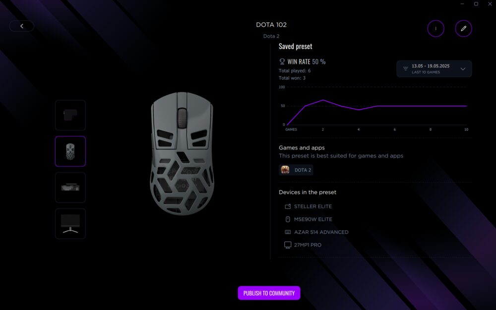 LORGAR PLATFORM — a preset assigned to a game, with statistics and a device list